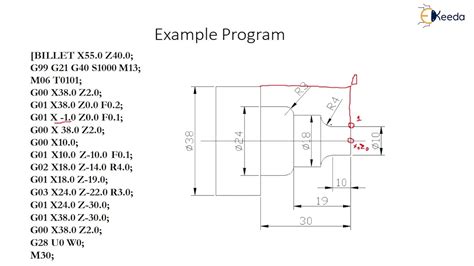 cnc part program consist of|cnc lathe machine program.